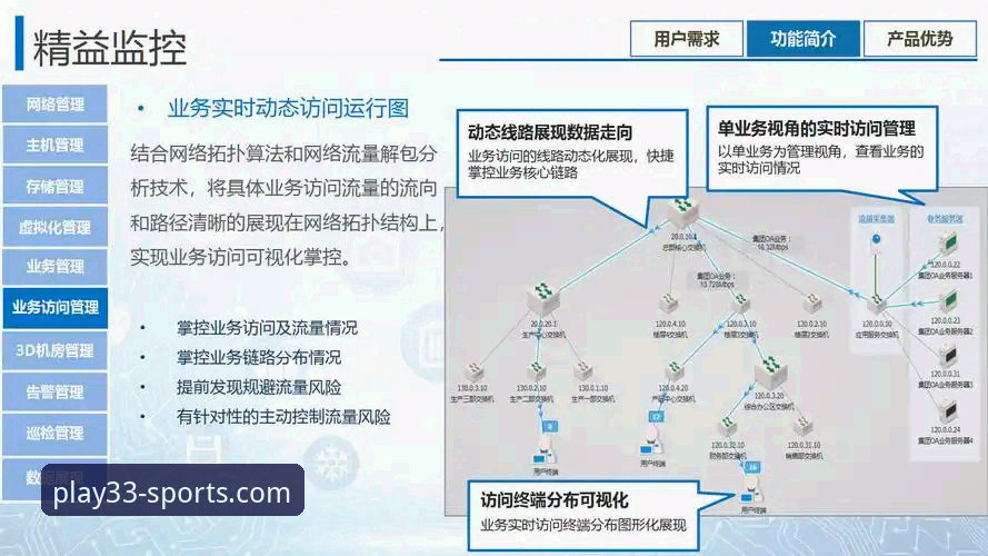 正规平台之问 vs 下载难题之困：深度解析33体育的可靠性与解决方案