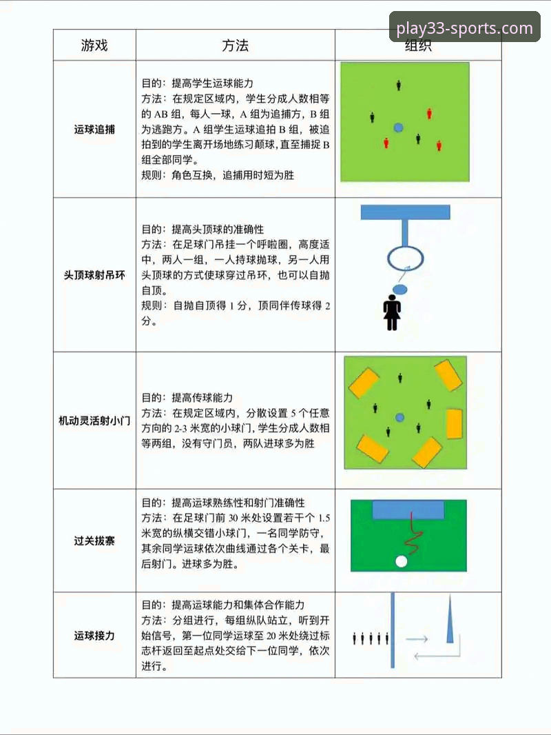 新手如何快速上手体育热门赛事安卓版？33体育平台操作全攻略